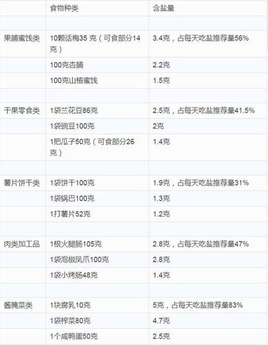 點擊進(jìn)入下一頁