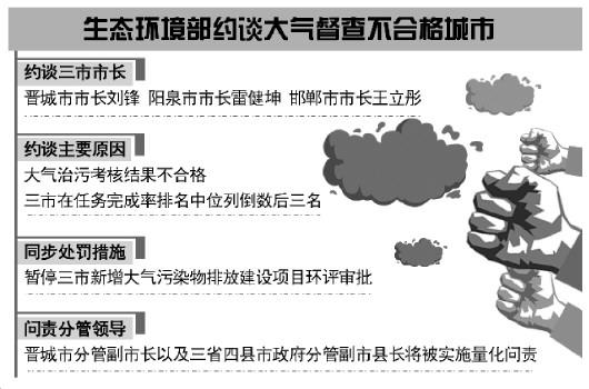 點擊進入下一頁