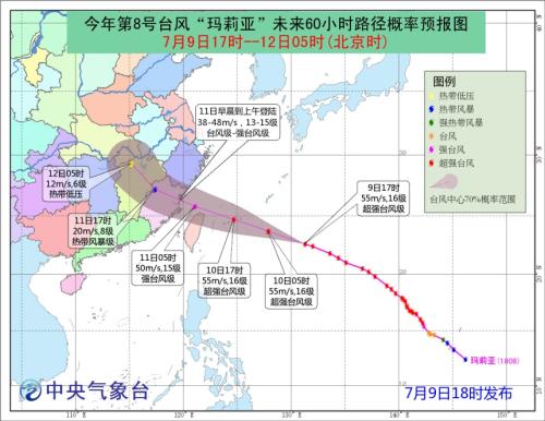 點擊進入下一頁