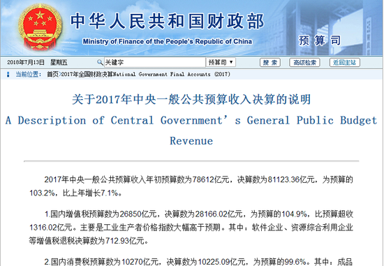 2017年財(cái)政決算公布：中央財(cái)政收入81123.36億元