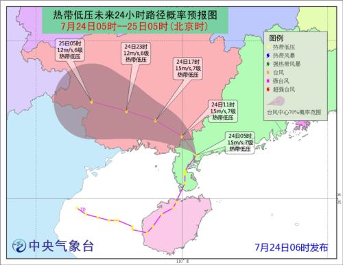 點擊進入下一頁