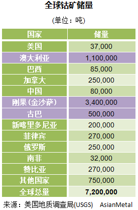 日本警惕中國(guó)爆買(mǎi)21世紀(jì)石油:像控制了中東油田