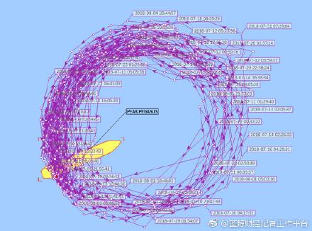 飛馬峰號(hào)漂泊軌跡 圖片來(lái)源加水印