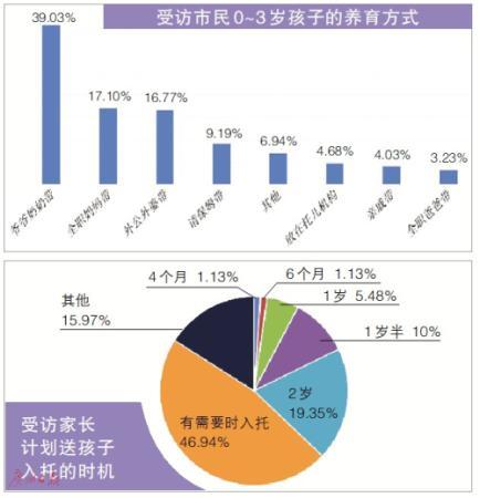 點擊進(jìn)入下一頁