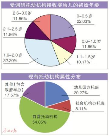 點擊進(jìn)入下一頁