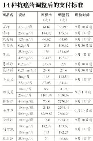 點擊進(jìn)入下一頁