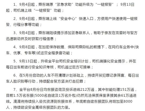 滴滴最新一輪整改措施時間軸。