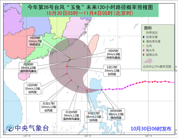 點擊進入下一頁