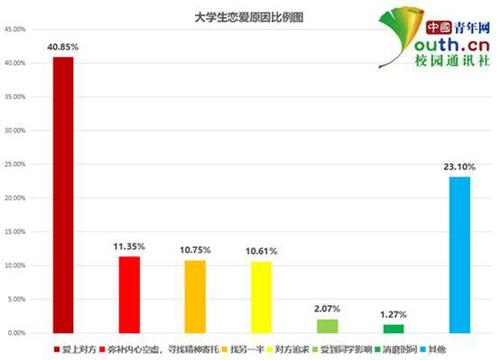 點(diǎn)擊進(jìn)入下一頁