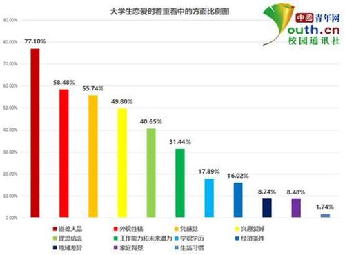 點(diǎn)擊進(jìn)入下一頁