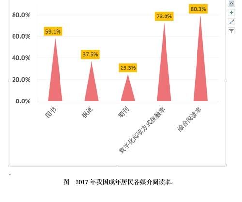 點(diǎn)擊進(jìn)入下一頁(yè)