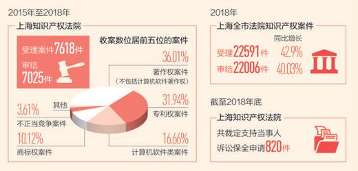 點擊進(jìn)入下一頁