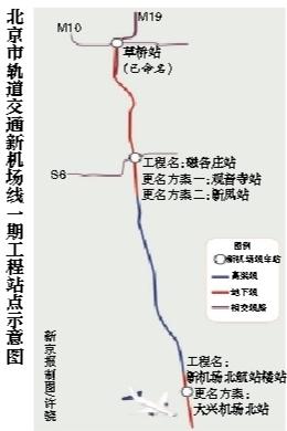 點擊進(jìn)入下一頁