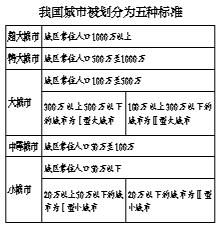 點(diǎn)擊進(jìn)入下一頁(yè)