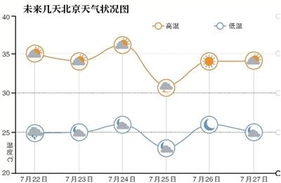 點(diǎn)擊進(jìn)入下一頁(yè)