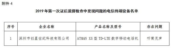 圖片來源：工業(yè)和信息化部網(wǎng)站